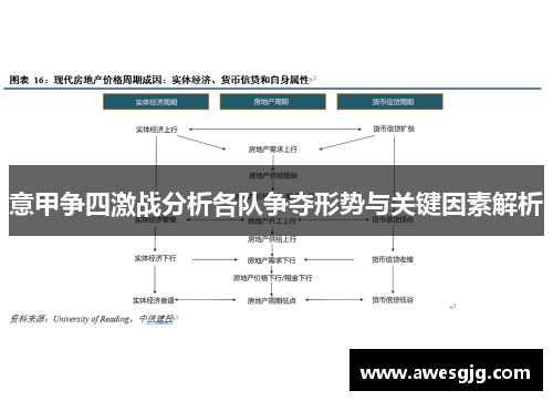 意甲争四激战分析各队争夺形势与关键因素解析